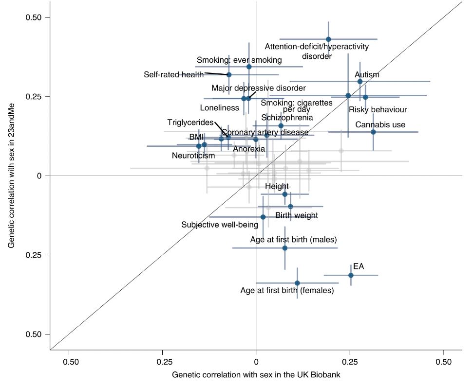  Fig2NatGen.JPG